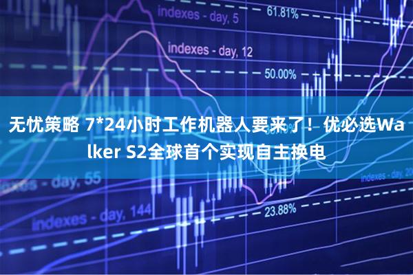 无忧策略 7*24小时工作机器人要来了！优必选Walker S2全球首个实现自主换电